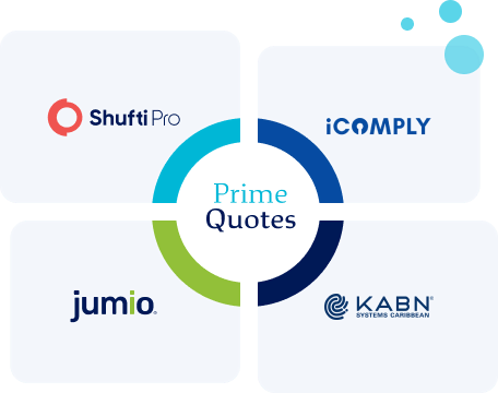 Flexible and extensible KYC/AML module